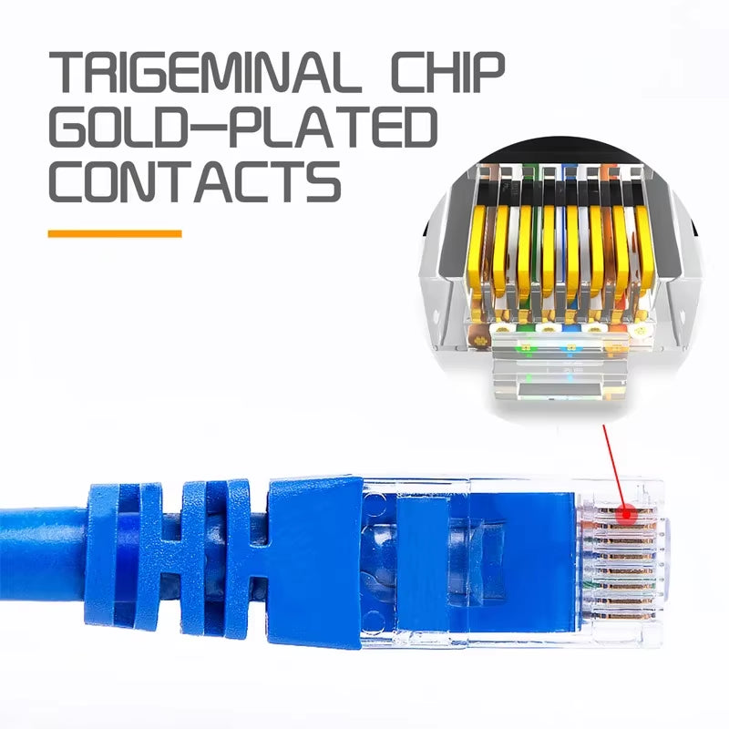 PC Ethernet Cable Internet Cable RJ45 Ethernet Cable Patch Outdoor LAN Wires Connection